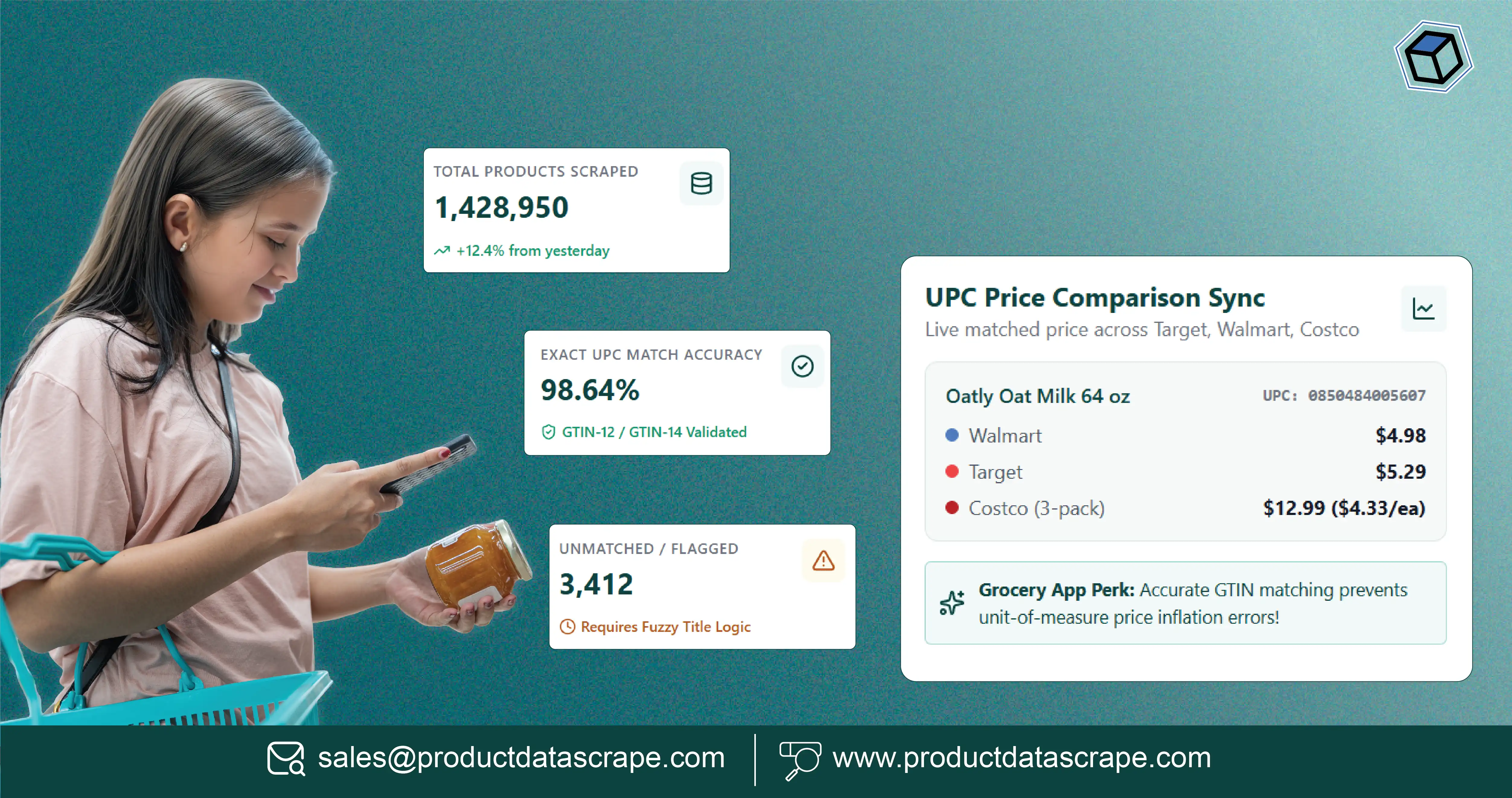 Scrape UPC/GTIN Matching for Grocery Apps for Accurate Product Identification at Costco, Walmart, and Target
